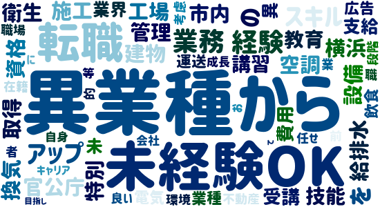 異業種・経験者OK